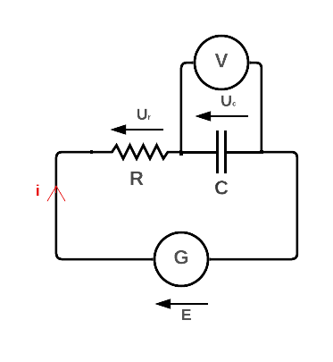 Circuit RC avec voltmètre