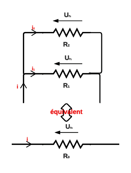 Résistances en dérivation